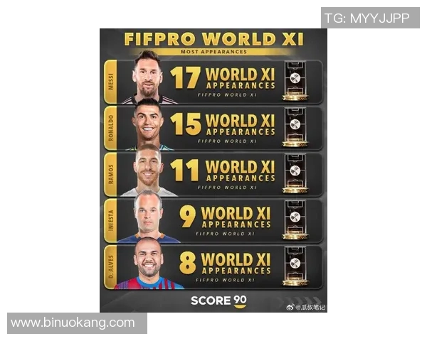 2023年全球十大体育明星最新排名揭晓你最喜欢的运动员上榜了吗