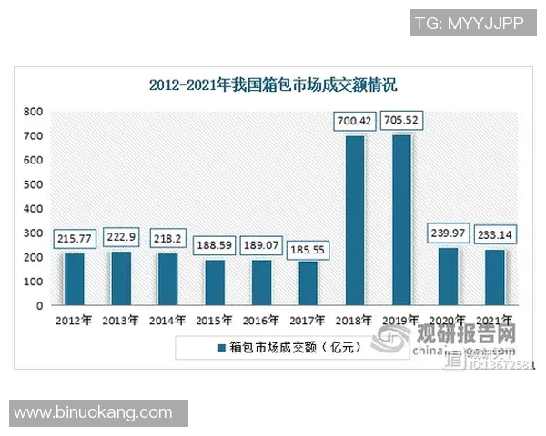 探索英国体育品牌的崛起与影响力及其在全球市场的竞争优势