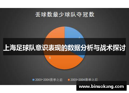 上海足球队意识表现的数据分析与战术探讨
